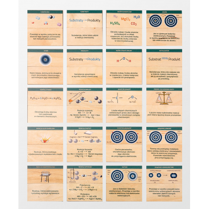 Pomoc dydaktyczna Pilch Chemiczne memory Wiązania i reakcje chemiczne