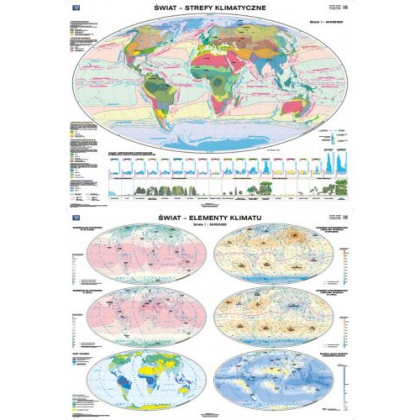 Mapa ścienna Nowa Era Świat. Strefy klimatyczne/Elementy klimatu