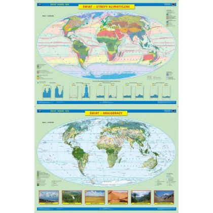 Mapa ścienna Nowa Era Świat. Krajobrazy/Strefy klimatyczne