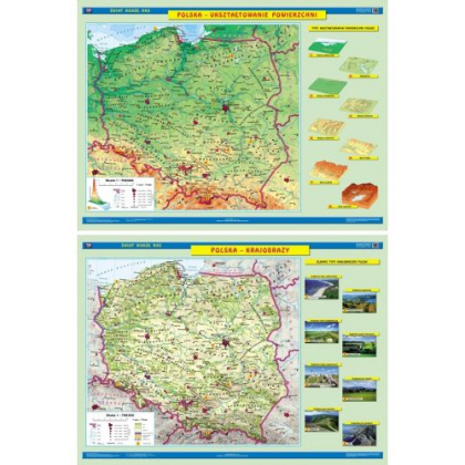 Mapa ścienna Nowa Era Polska. Ukształtowanie powierzchni/Krajobrazy (2014)