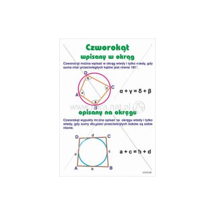 Plansza ścienna Kera Czworokąt wpisany w okrąg, czworokąt opisany na okręgu