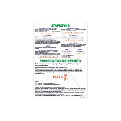 Plansza ścienna Kera Statystyka, prawdopodobieństwo