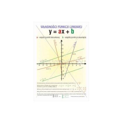 Plansza ścienna Kera Własności funkcji liniowej