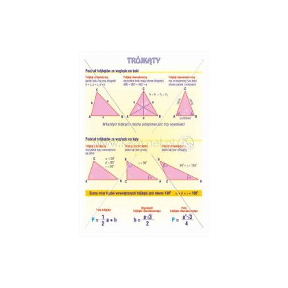Plansza ścienna Kera Trójkąty