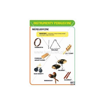 Plansza ścienna Kera Instrumenty perkusyjne cz. 2