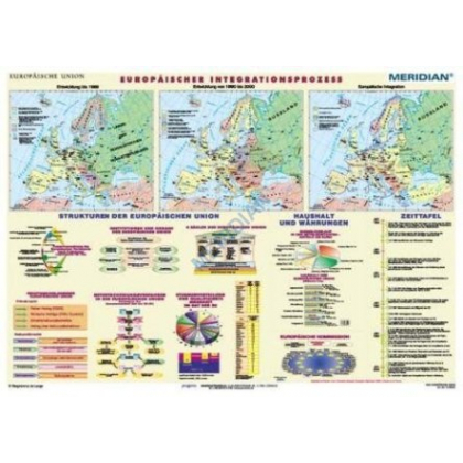 Plansza ścienna  Geschichte der Europäischen Union 160X120