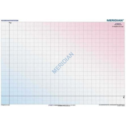 Plansza ścienna  Koordinatenkreuz für die Grundschule 160X120
