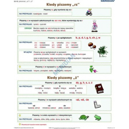 Plansza ścienna  Pisownia wyrazów z rz i ż 90X120