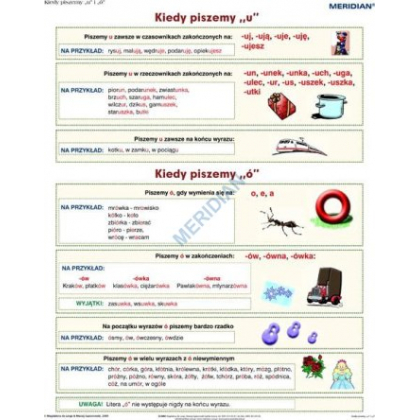 Plansza ścienna  Pisownia wyrazów z ó i u 90X120