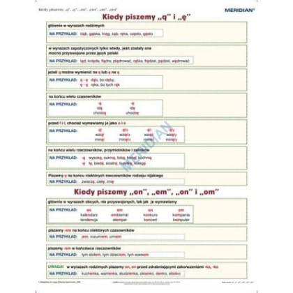 Plansza ścienna  Pisownia wyrazów z ą ę en em on om 90X120