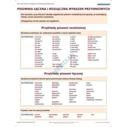 Plansza ścienna  Pisownia łączna i rozłączna wyrażeń przyimkowych 90X120