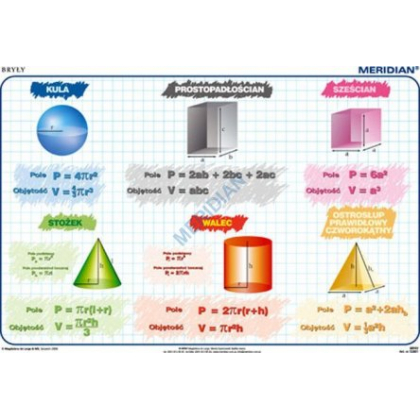 Plansza ścienna  Bryły 160X120
