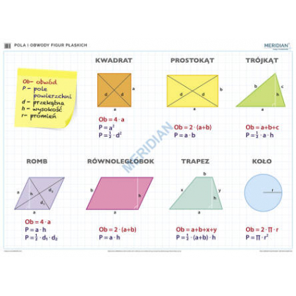 Plansza ścienna  Figury płaskie 160X120
