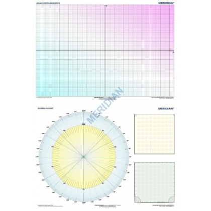 Plansza ścienna  DUO Układ współrzędnych - Diagram kołowy 140X100