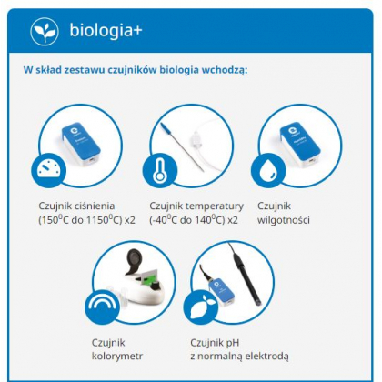 Zestaw edukacyjny Einstein Biologia